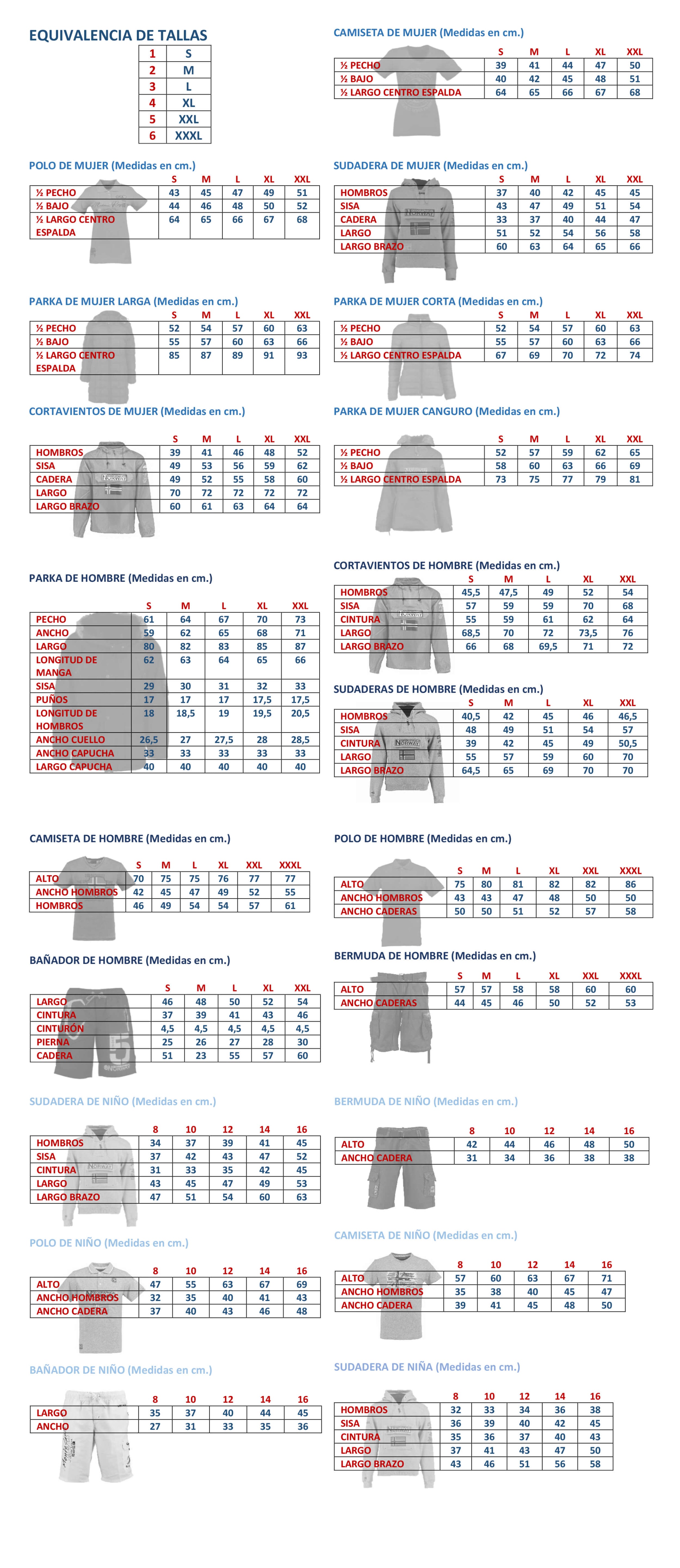 Guía de tallas Geographical Norway