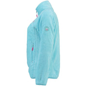 Polar De Mujer Upaline Turquesa